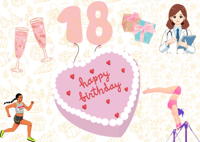 Carte anniversaire personnalisée